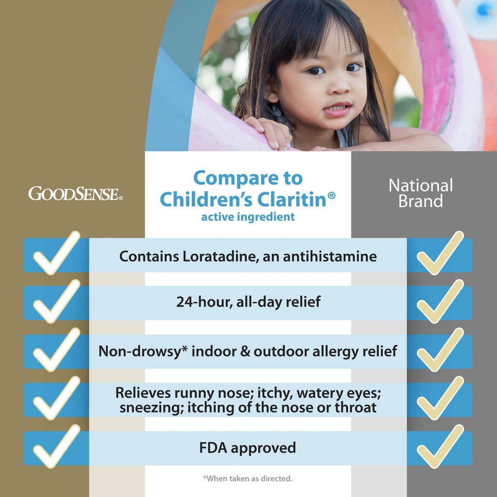 goodsense-children-s-allergy-relief-lora-2.jpg