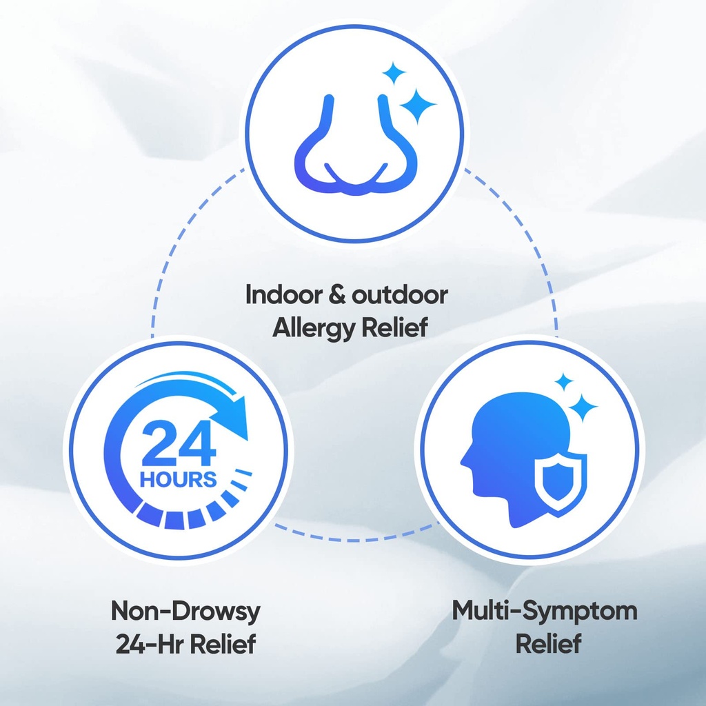 rxzell-allergy-relief-loratadine-10mg-18-3.jpg