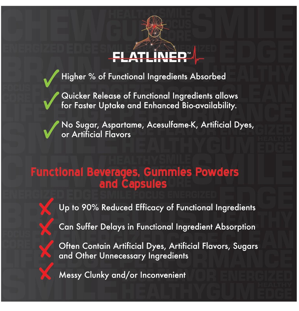 flatliner-caffeinated-gum-zero-sugar-xyl-6.jpg