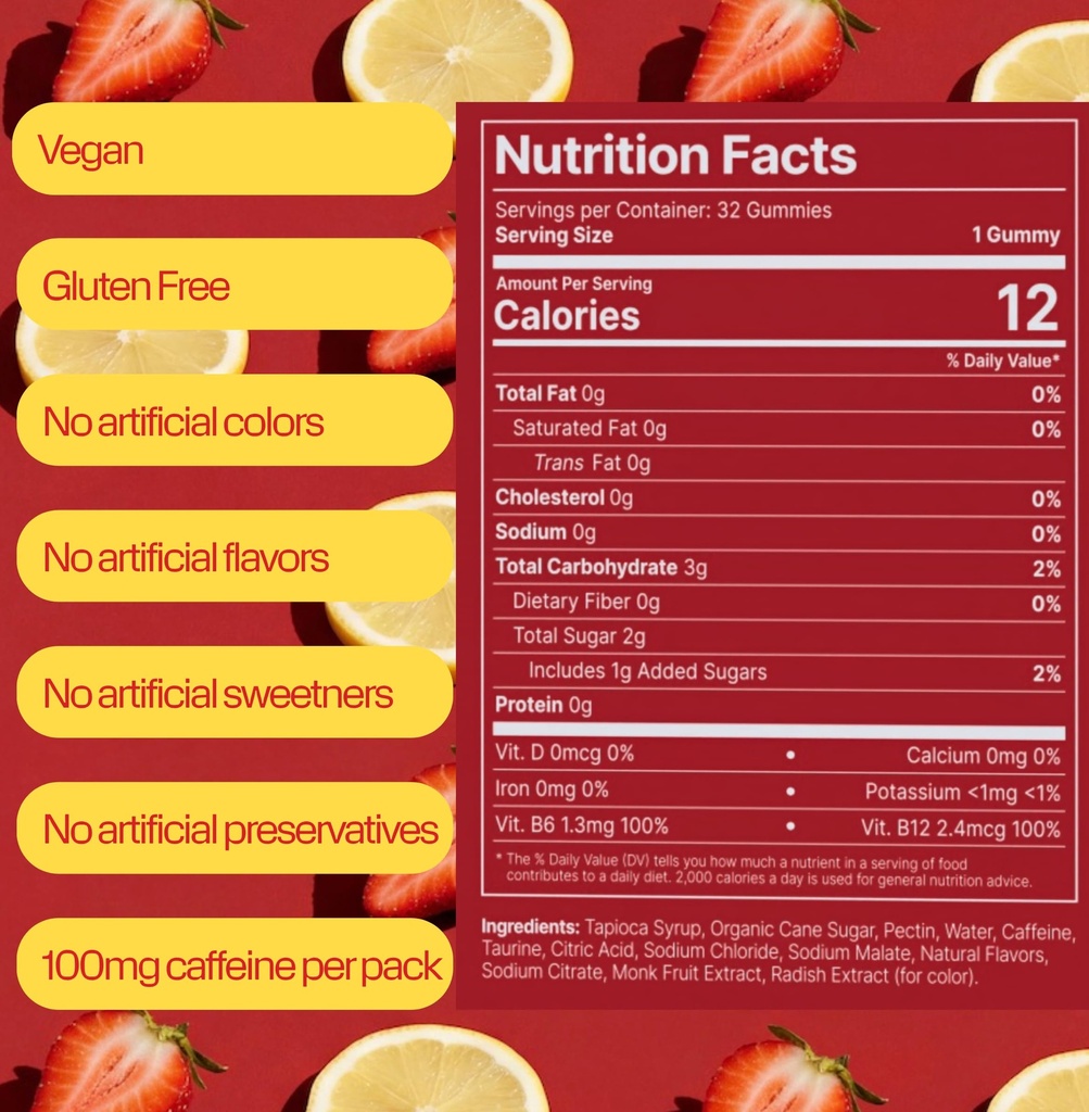 speed-labs-caffeine-energy-gummies-straw-2.jpg