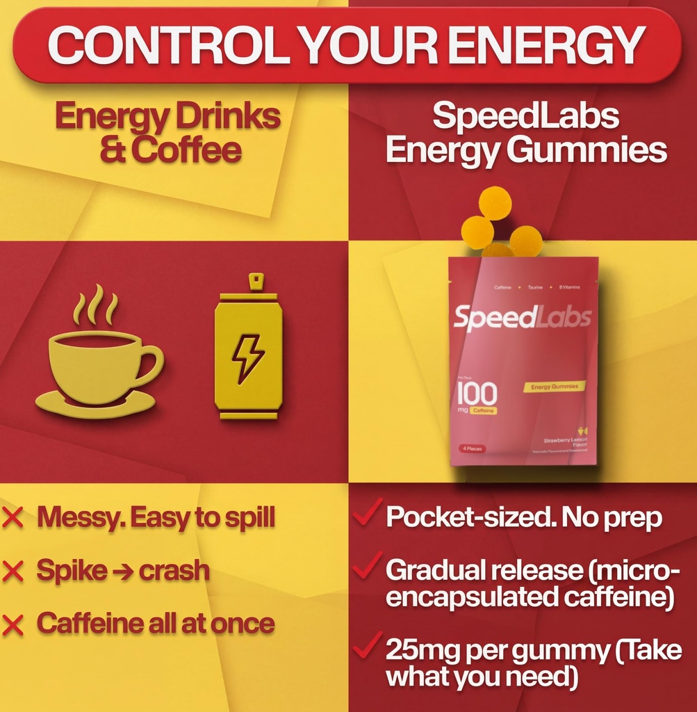 speed-labs-caffeine-energy-gummies-straw-6.jpg