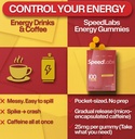speed-labs-caffeine-energy-gummies-straw-6.jpg