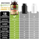 n1n-premium-blood-pressure-support-with--6.jpg