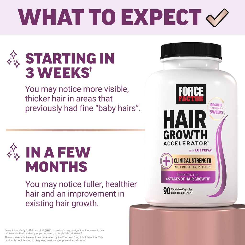 force-factor-hair-growth-accelerator-cap-3.jpg
