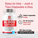 trusted-relief-blood-support-capsules-of-4.jpg