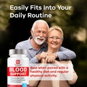 trusted-relief-blood-support-capsules-of-6.jpg