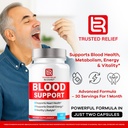 trusted-relief-blood-support-capsules-of-2.jpg