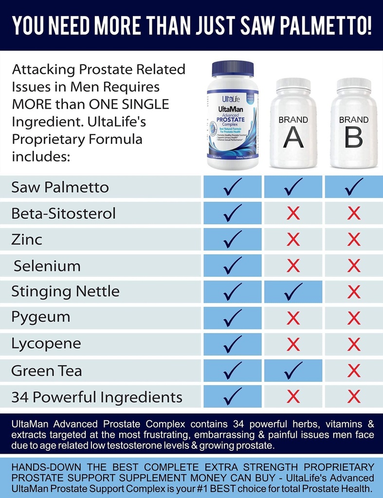 ultalife-men-s-health-duo-2-bottles-one--4.jpg
