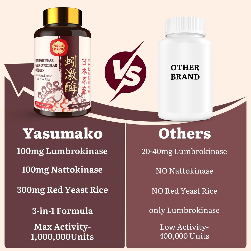 lumbrokinase-100mg-max-activity-1-000-00-6.jpg