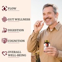 lumbrokinase-100mg-max-activity-1-000-00-5.jpg