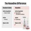 nasodine-povidone-iodine-nasal-spray-dai-6.jpg
