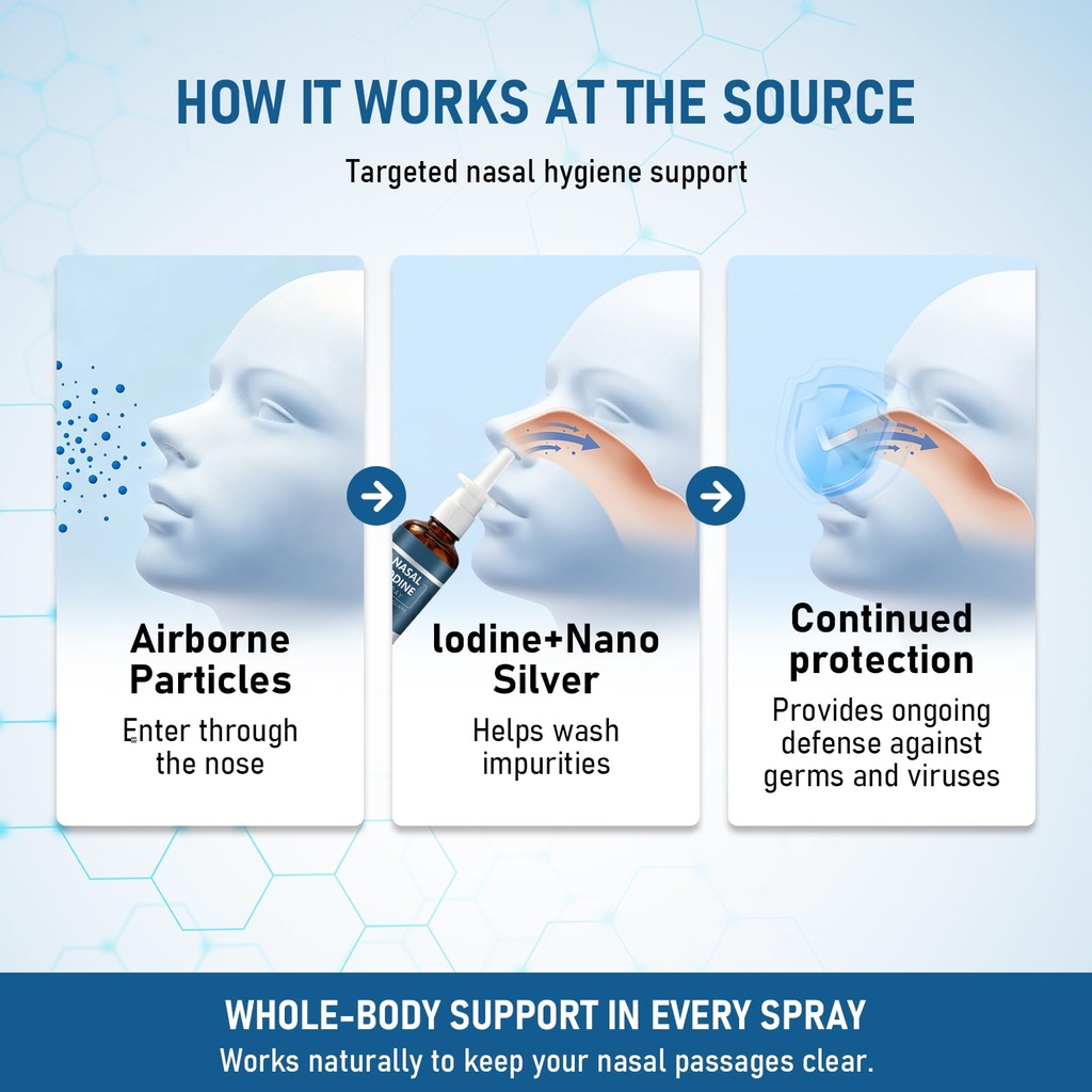 iodine-nasal-spray-for-dry-air-travel-da-4.jpg
