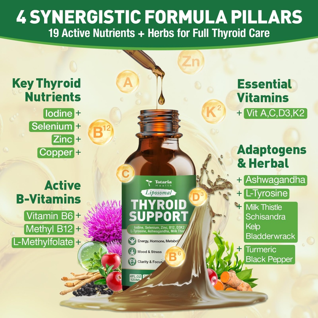 totaria-thyroid-support-for-women-men-se-3.jpg