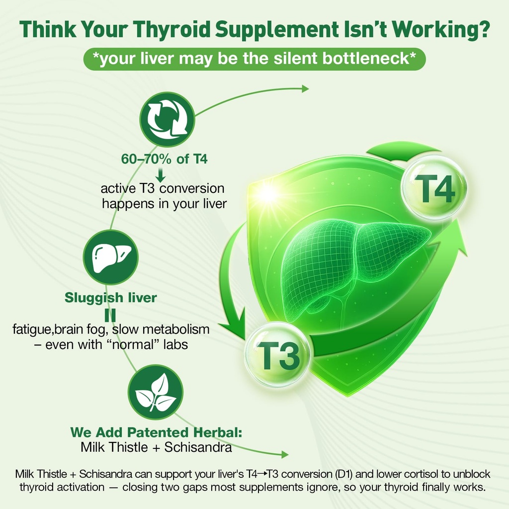 totaria-liposomal-thyroid-support-drops--6.jpg