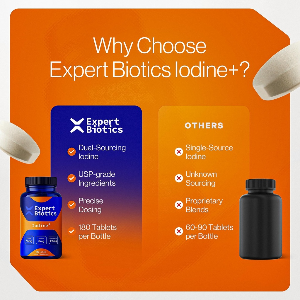 iodine-12-5-mg-tablets-with-potassium-io-3.jpg
