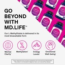 md-life-l-methylfolate-15-mg-supplement--3.jpg