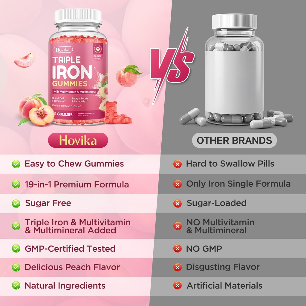 iron-gummies-for-women-triple-iron-suppl-6.jpg