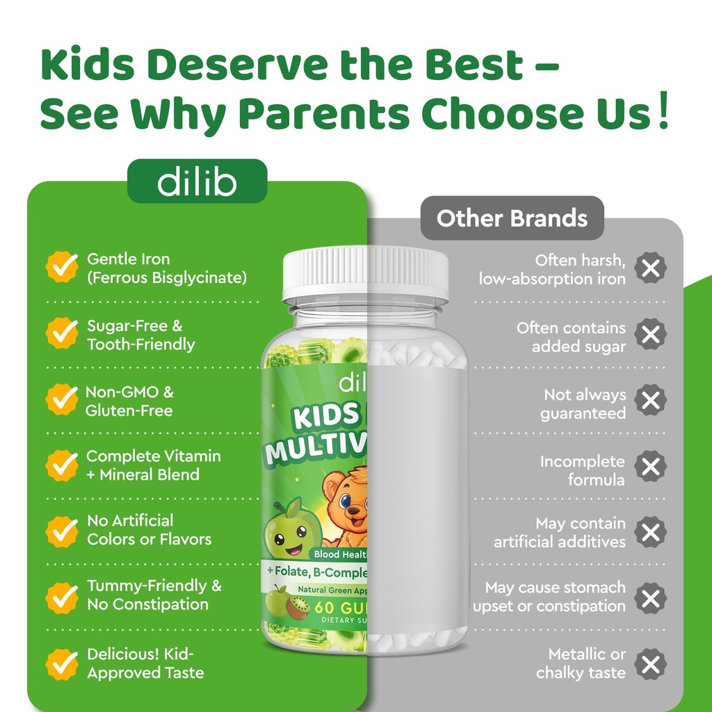 iron-supplement-gummies-for-kids-kids-mu-6.jpg