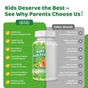 iron-supplement-gummies-for-kids-kids-mu-6.jpg