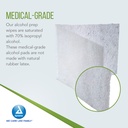dynarex-1113-cs-latex-free-sterile-alcoh-4.jpg