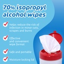 the-pharma-c-company-70-isopropyl-alcoho-3.jpg