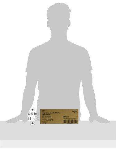 medline-alcohol-prep-pads-2-ply-sterile--6.jpg