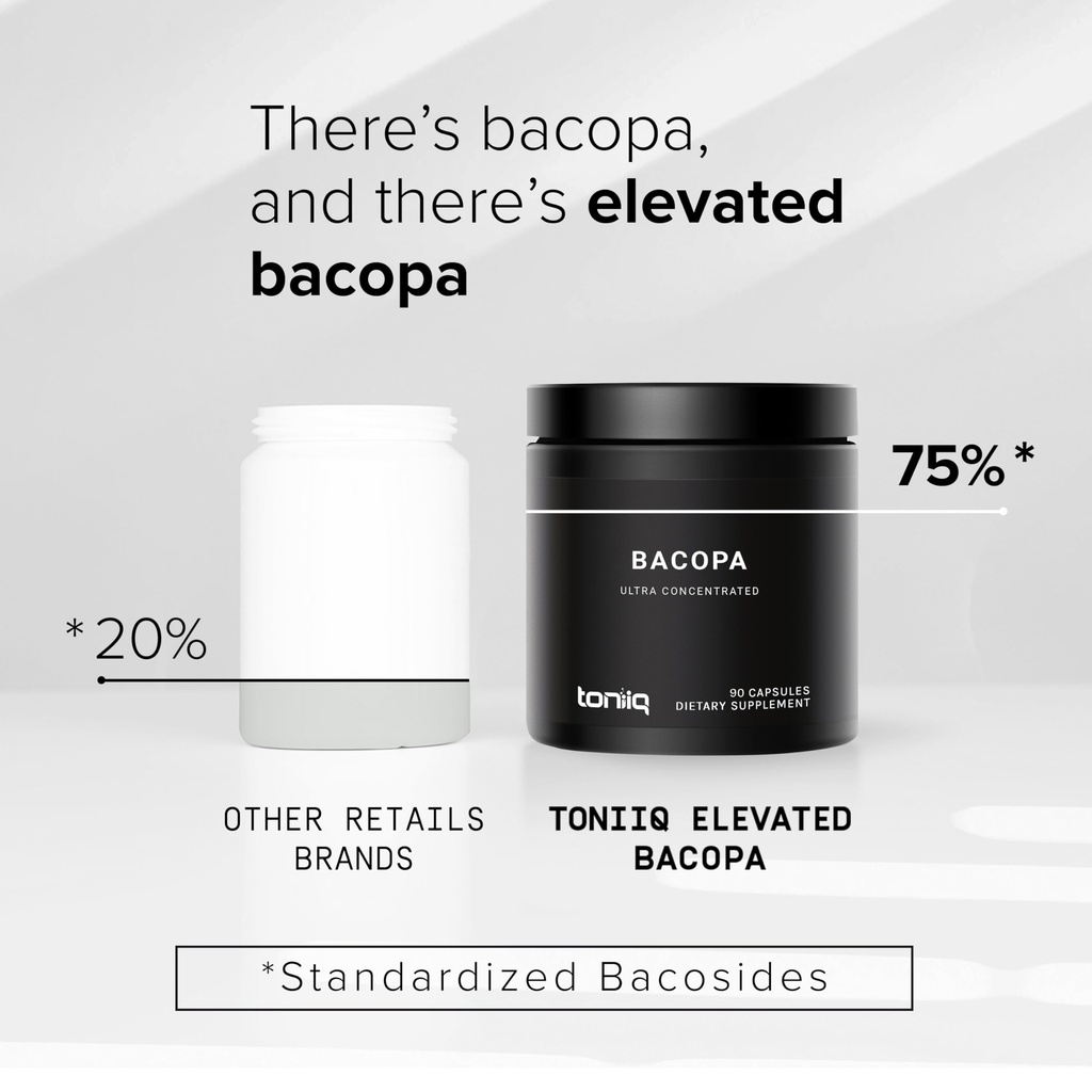 toniiq-bacopa-ultra-high-potency-45-1-ex-3.jpg