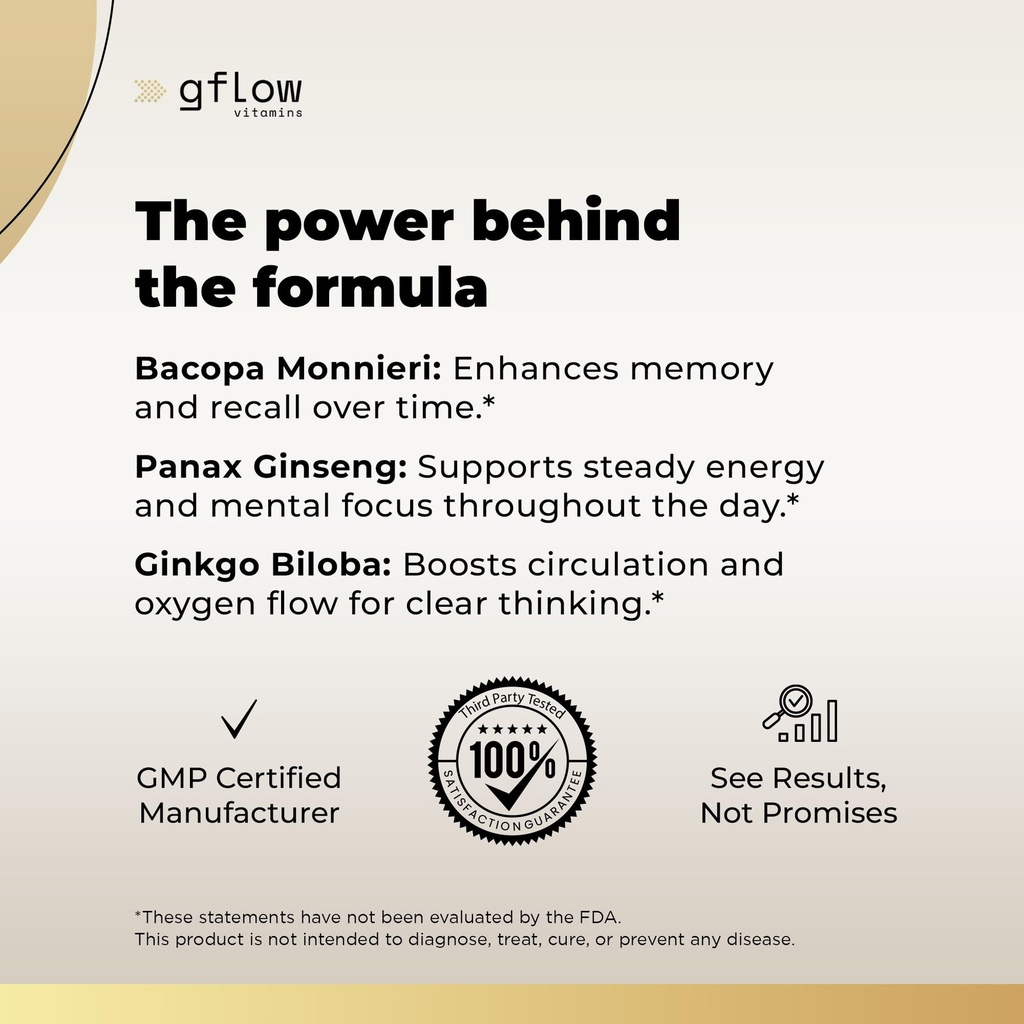 gflow-vitamins-bacopa-monnieri-supplemen-6.jpg