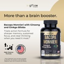 gflow-vitamins-bacopa-monnieri-supplemen-2.jpg