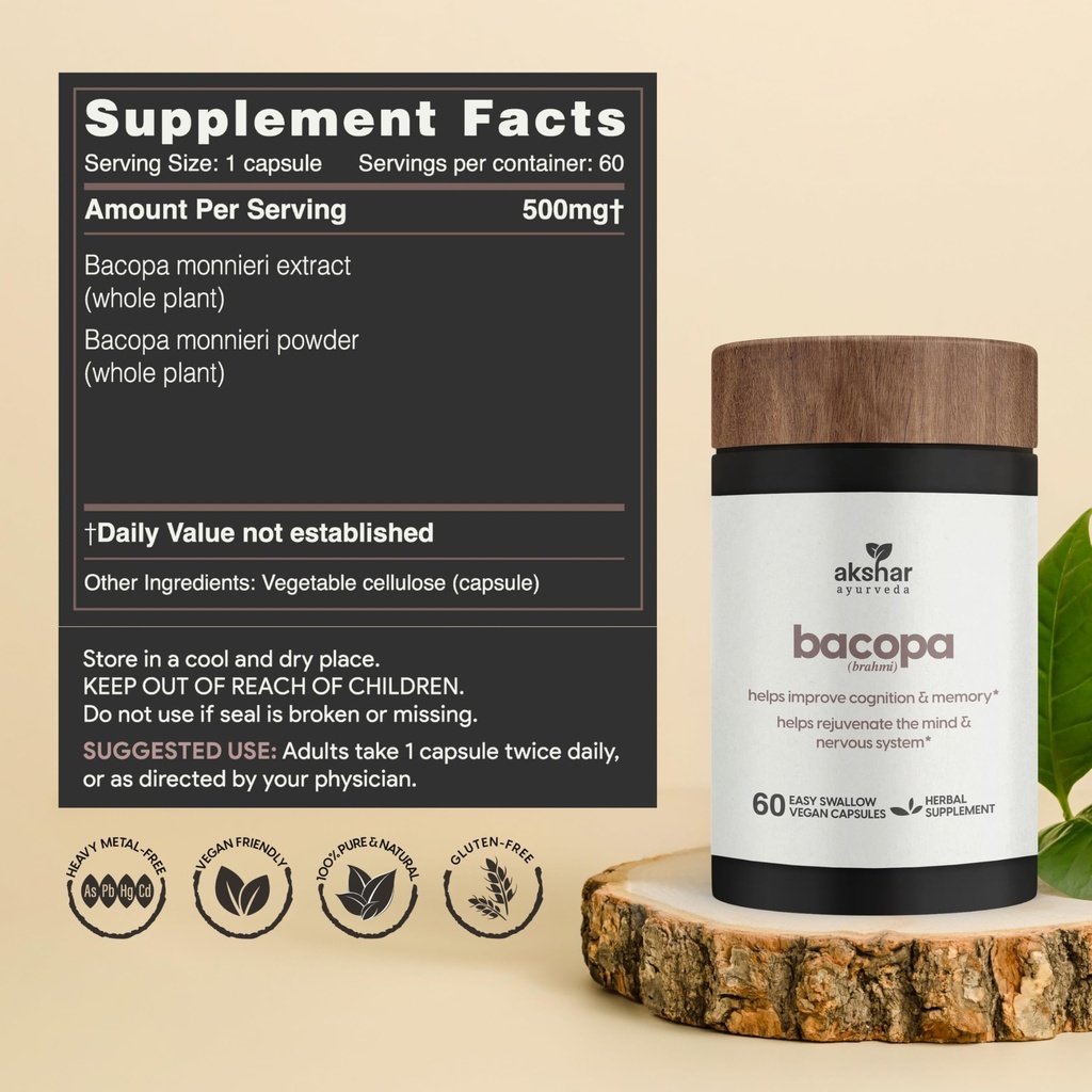 akshar-ayurveda-bacopa-500mg-brahmi-supp-6.jpg