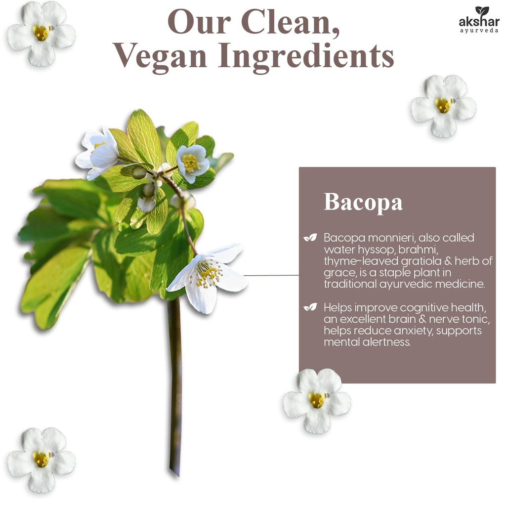 akshar-ayurveda-bacopa-500mg-brahmi-supp-4.jpg