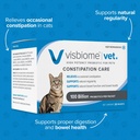 visbiome-vet-constipation-care-high-pote-5.jpg