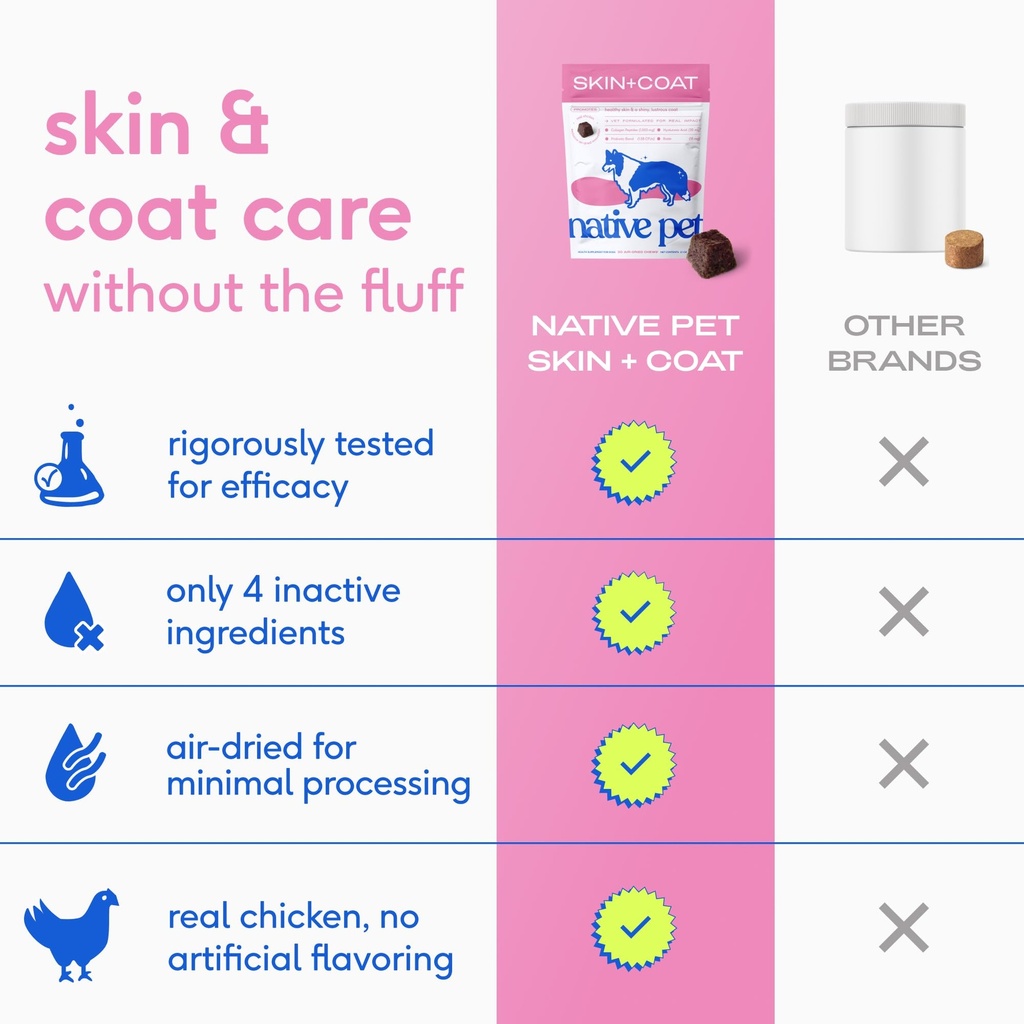 native-pet-skin-coat-chews-omega-3-fish--3.jpg