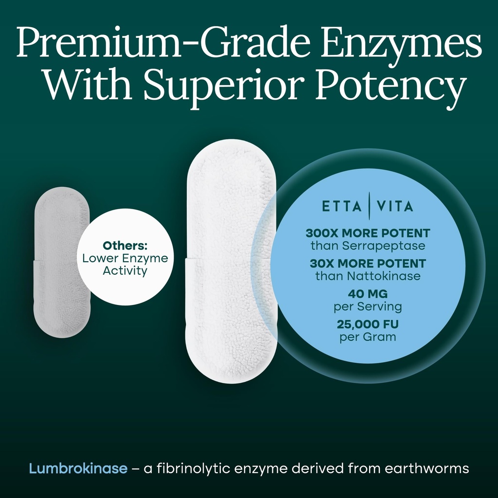 potent-lumbrokinase-supplement-40mg-serv-3.jpg