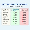 puregen-labs-lumbrokinase-40mg-per-capsu-3.jpg