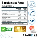 granions-muscle-relaxer-pills-complex-ma-3.jpg