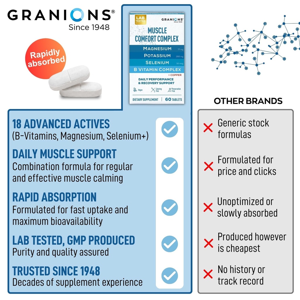 granions-muscle-relaxer-pills-complex-ma-6.jpg