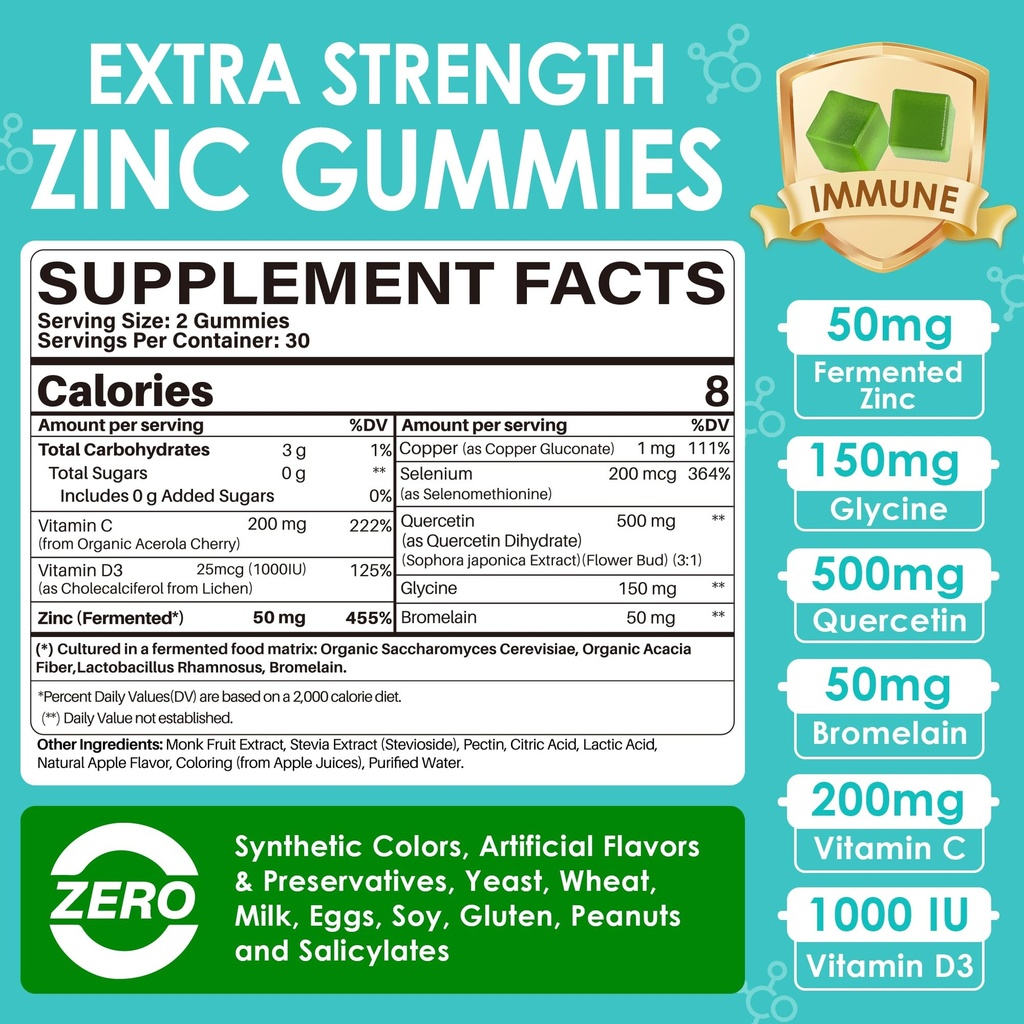 zinc-gummies-50mg-quercetin-bromelain-vi-2.jpg