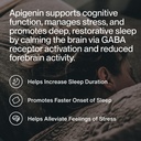momentous-apigenin-supplement-50-mg-per--2.jpg