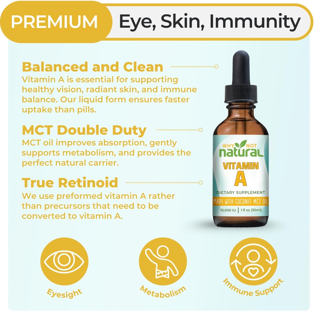 why-not-natural-vitamin-a-drops-10000-iu-2.jpg