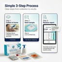 inhalant-allergy-test-clinical-grade-acc-6.jpg