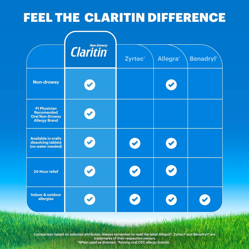 claritin-children-s-allergy-medicine-24--4.jpg