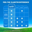 claritin-children-s-allergy-medicine-24--4.jpg