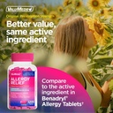 valumeds-allergy-medicine-antihistamine--2.jpg