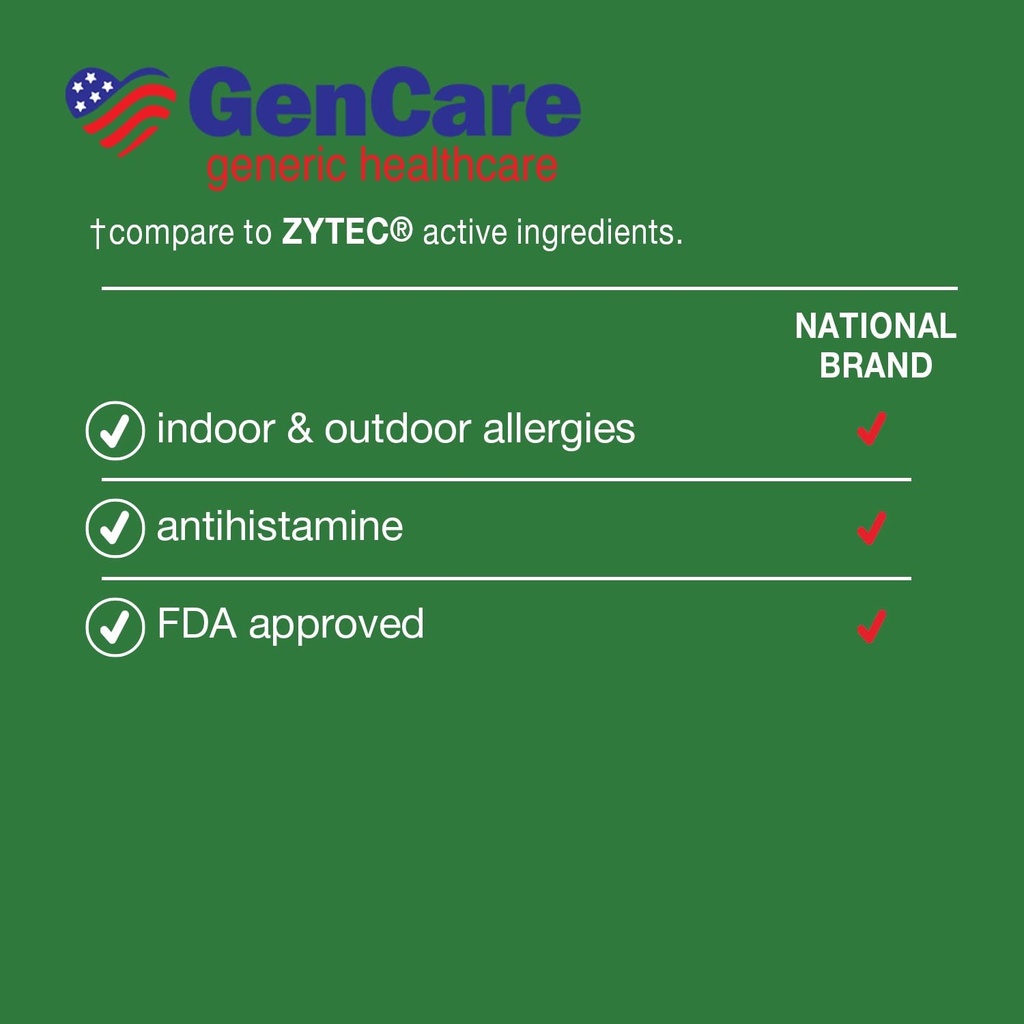 gencare-allergy-relief-bundle-cetirizine-4.jpg