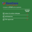 gencare-allergy-relief-bundle-cetirizine-4.jpg