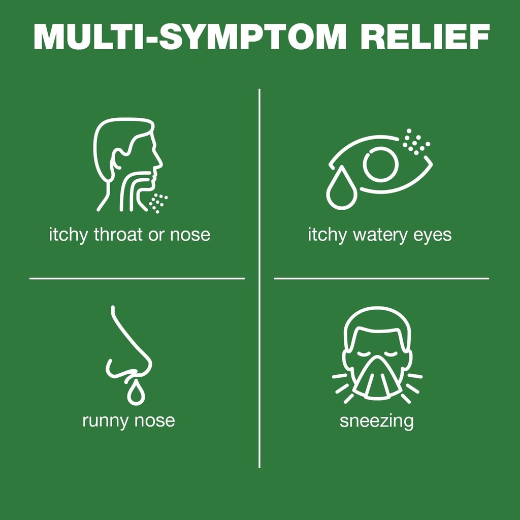 gencare-allergy-relief-bundle-cetirizine-3.jpg
