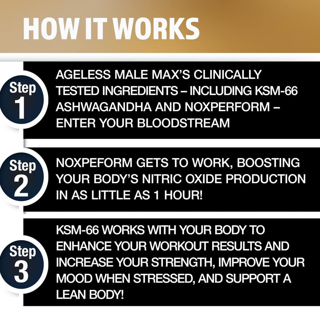 ageless-male-max-chewable-nitric-oxide-b-5.jpg
