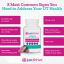 just-thrive-ut123-supports-urinary-tract-5.jpg