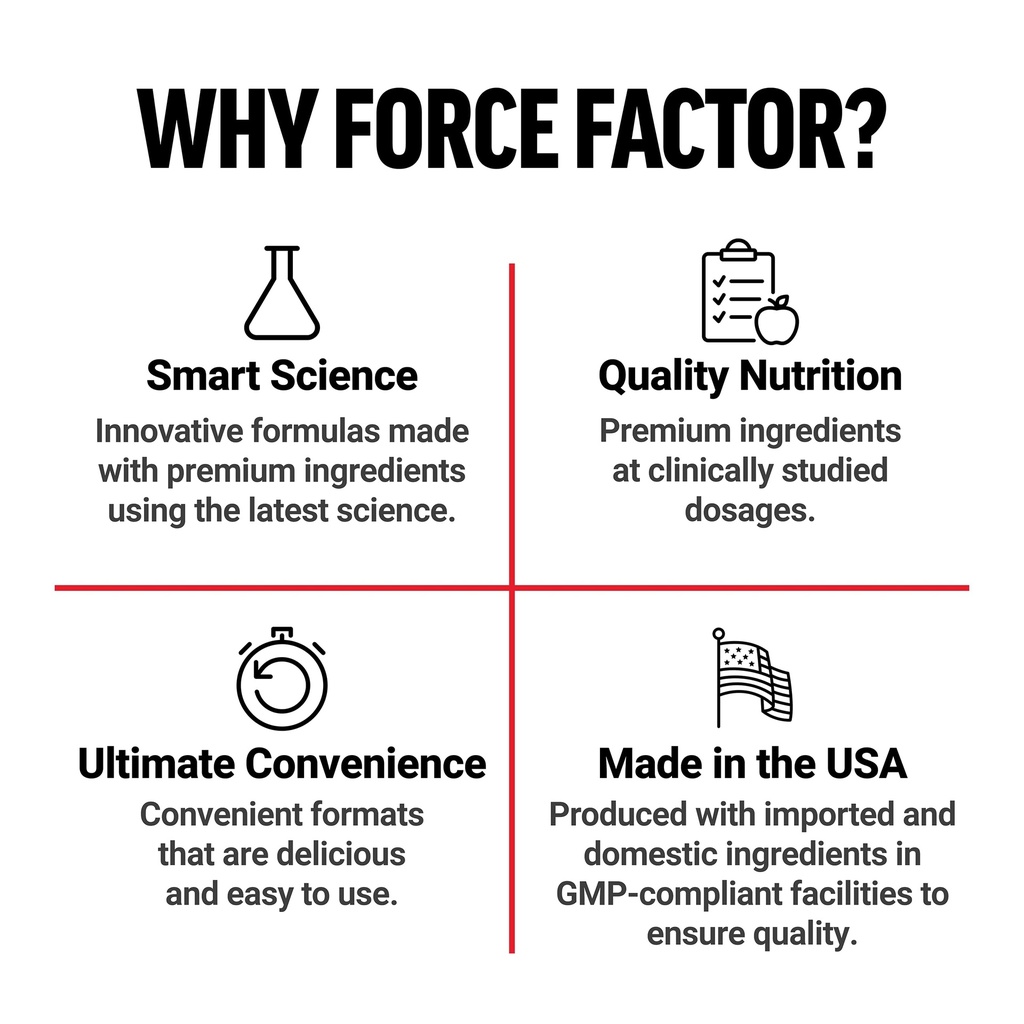 force-factor-mighty-matcha-premium-organ-6.jpg
